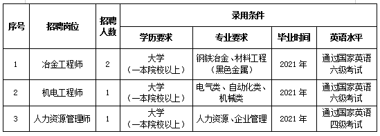 1605761820341793.png image.png