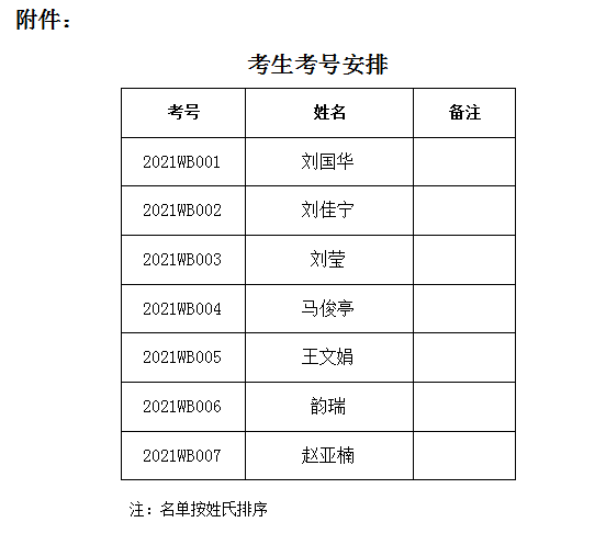 1623373174637913.png image.png