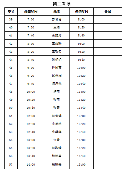 1626425715826190.png image.png