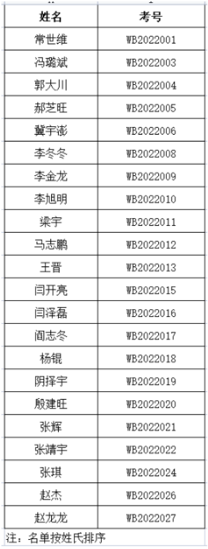 1646821153331599.png image.png