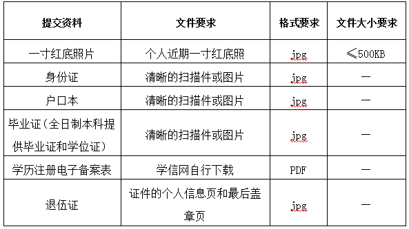 1646965760417119.png image.png