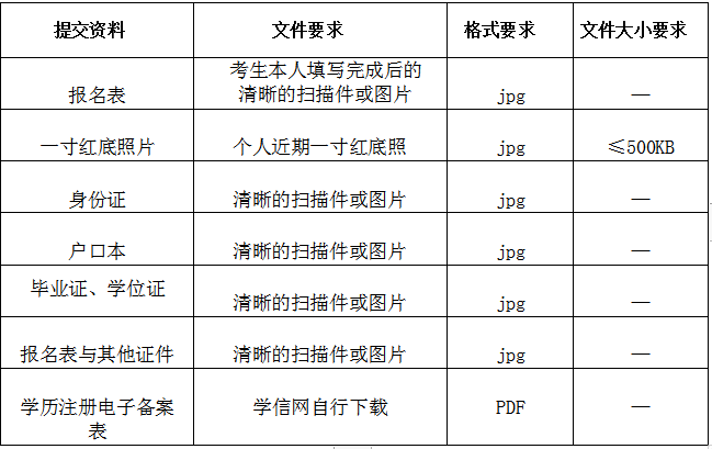 1654780883322082.png image.png