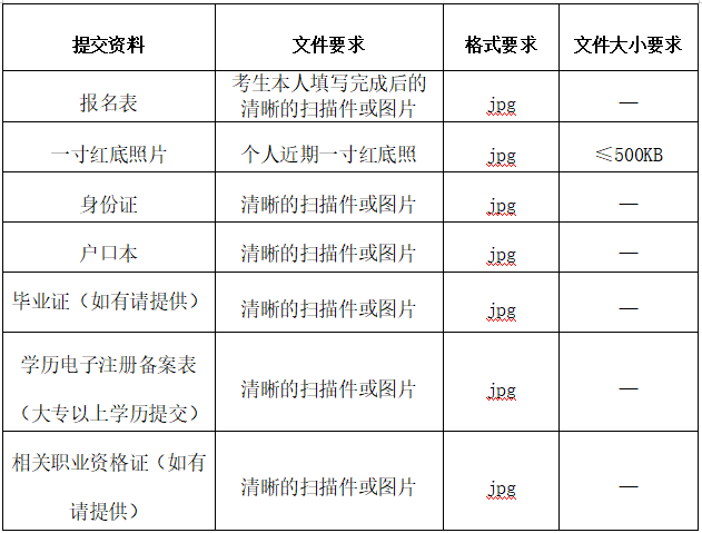 1701831358381343.png image.png