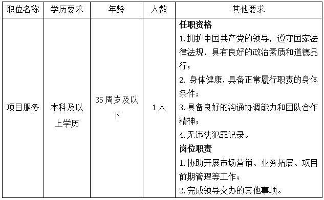 1744102010499670.png image.png