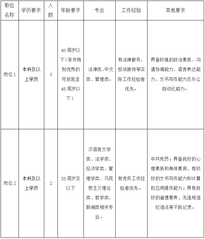 1752049326697695.png image.png