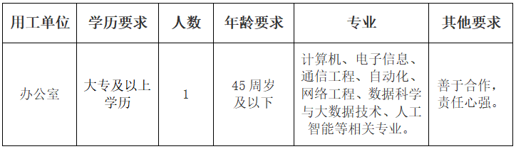 1766715533283702.png image.png